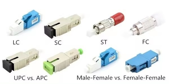 4G 네트워크 섬유 신호 전송 SC APC에서 SC UPC 하이브리드 어댑터 데이터 전송